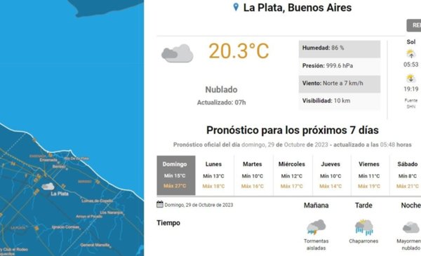 ¡Atención! Anuncian tormentas y chaparrones para La Plata, en un domingo pasado por agua