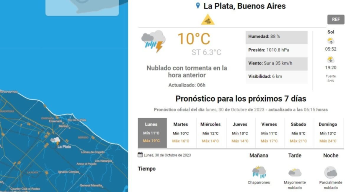 Pronóstico del tiempo para La Plata.- Alerta amarillo por fuertes vientos: cómo sigue el clima, según el SMN