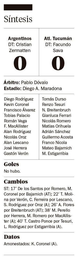 Ni Argentinos, ni el Decano: en La Paternal no hubo goles