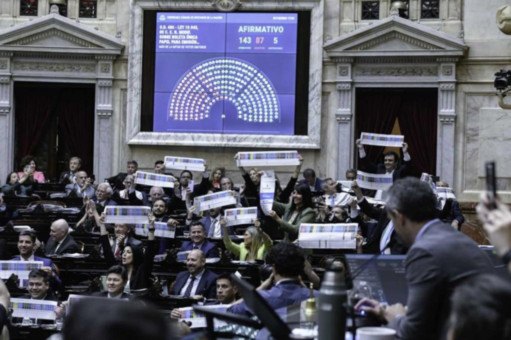 Otra forma de votar: aprueban la Boleta Única de Papel