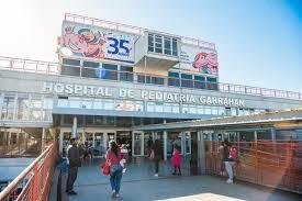 Revuelo en el Garrahan por un bono de $500 mil
