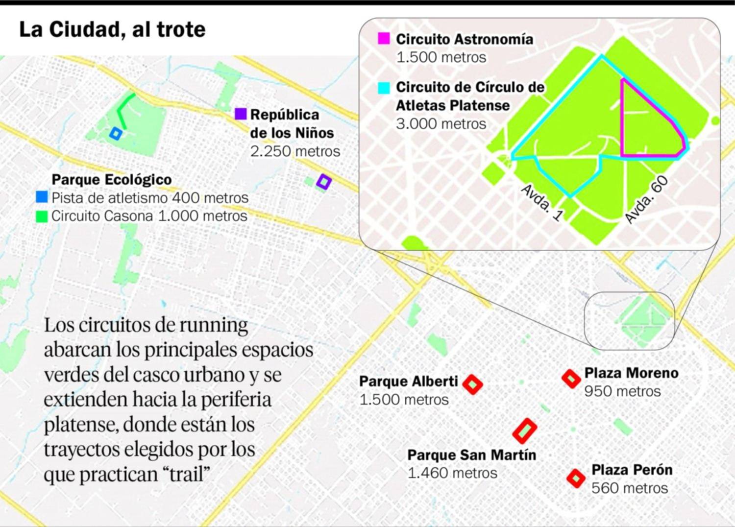 Temporada de cortos y remera: circuitos para salir a correr en La Plata