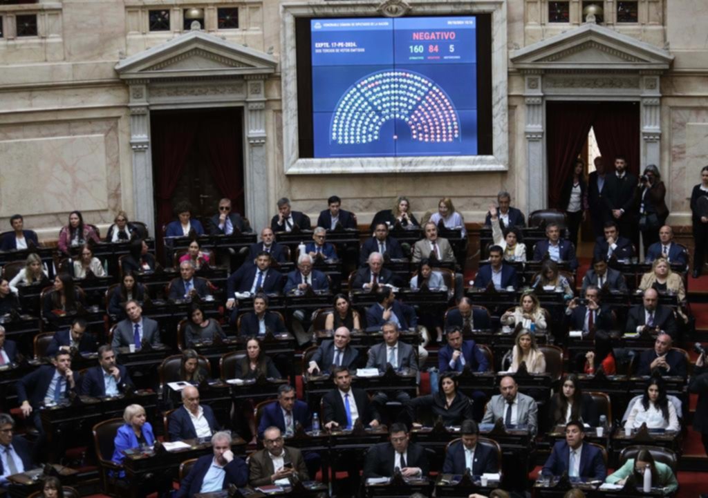 El Gobierno hizo pocos goles en el Congreso, pero atajó los disparos más importantes que le hicieron