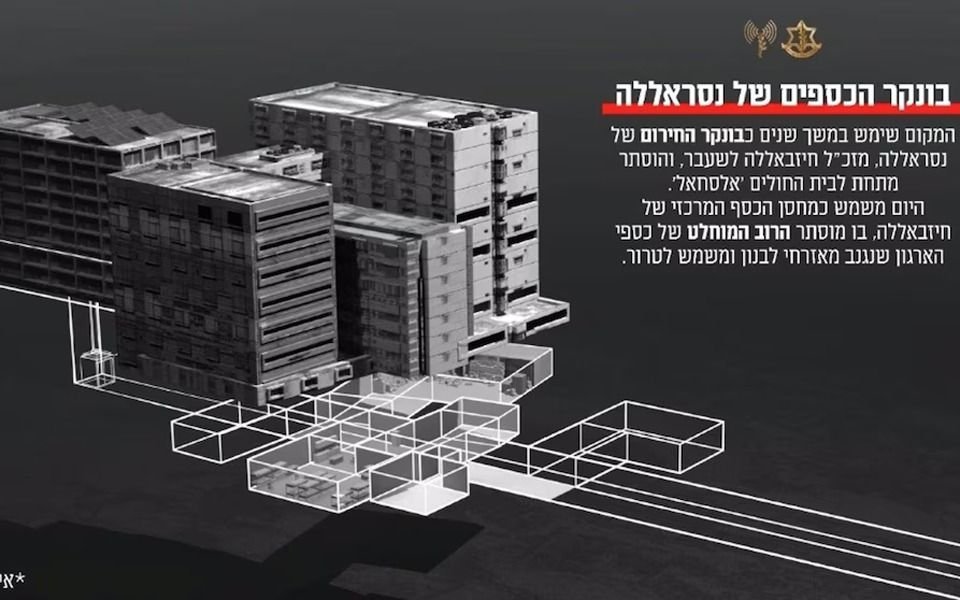 Israel localizó un búnker de Hezbollah debajo de un hospital en Beirut con 500 millones de dólares en oro y efectivo