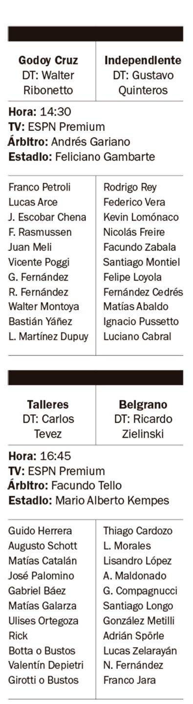 El Rojo en Mendoza y el clásico de Córdoba