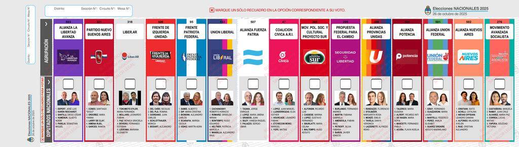 Sin sobres ni cuarto oscuro: qué es y cómo se votará con la nueva Boleta Única Papel