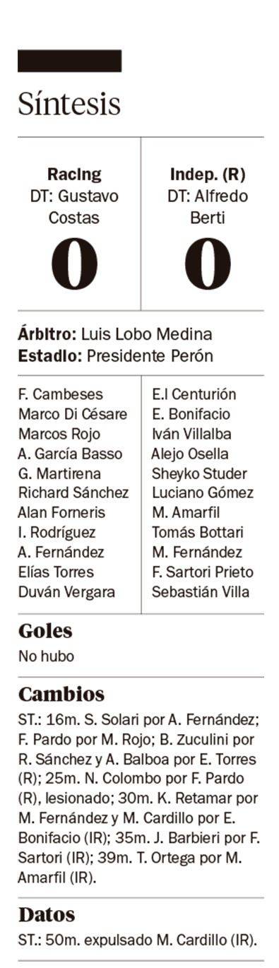 Racing logró un empate con sabor agridulce