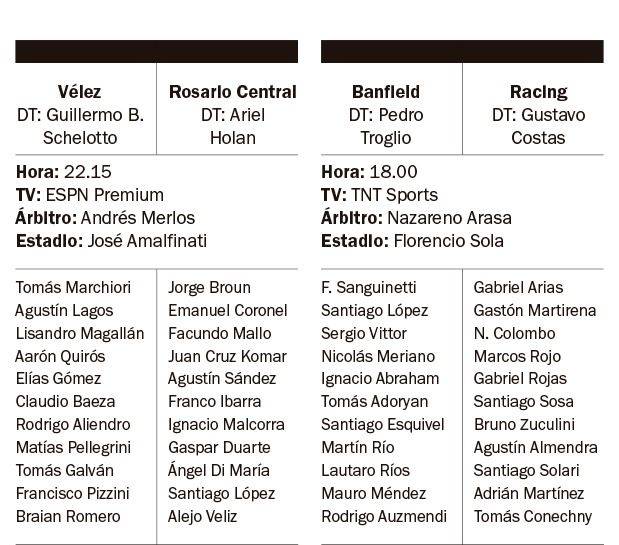 Vélez se juega la cima de la Zona B ante Central