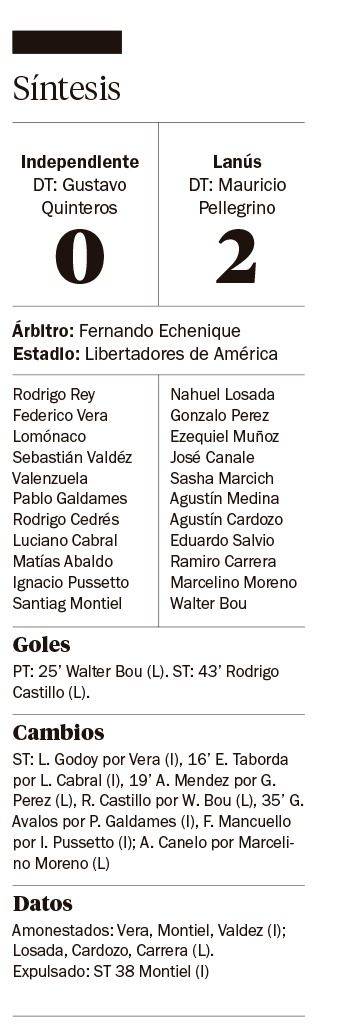 Lanús se llevó un premio demasiado grande