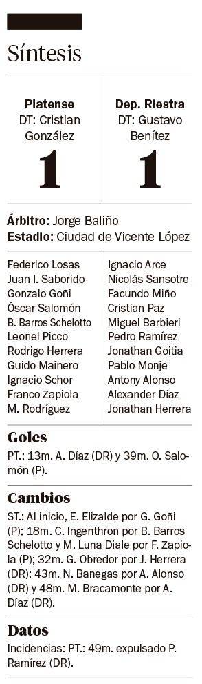 Riestra empató con Platense y respira River