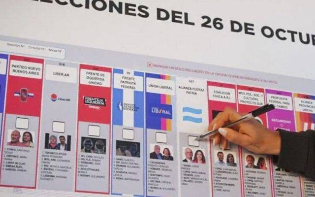 Elecciones 2025: cómo se vota con la Boleta Única Papel y las multas por no votar o sacar fotos