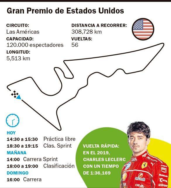 Colapinto Objetivo, sumar por primera vez