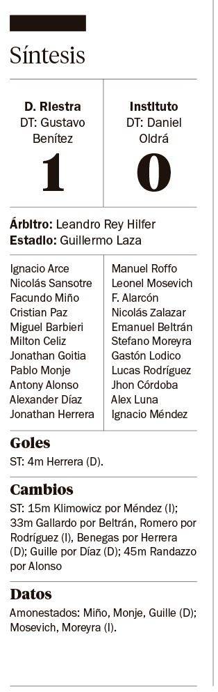 Riestra ganó y es el primer clasificado a los playoff