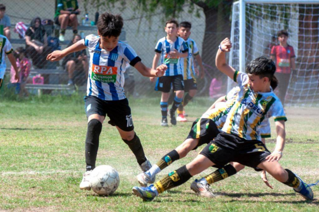 La vigencia de los fenómenos