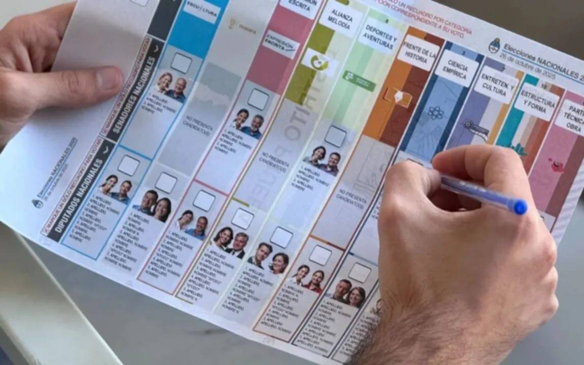 Elecciones 2025: qué se vota y quiénes son los principales candidatos en la Provincia de Buenos Aires