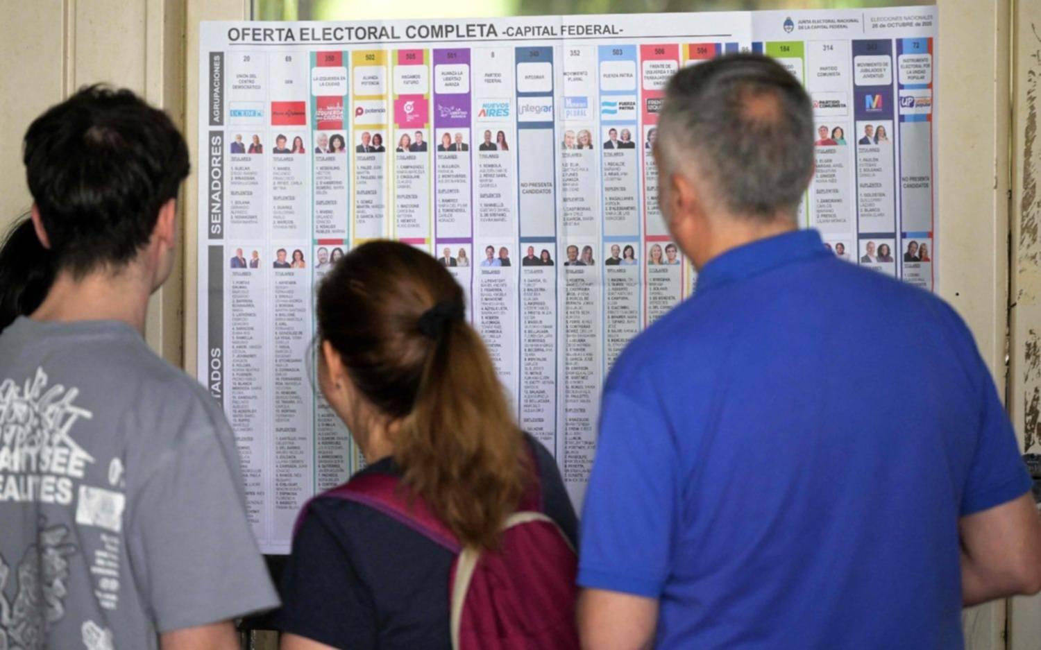 Un columnista de EL DIA anticipó que podría haber sorpresas en la elección