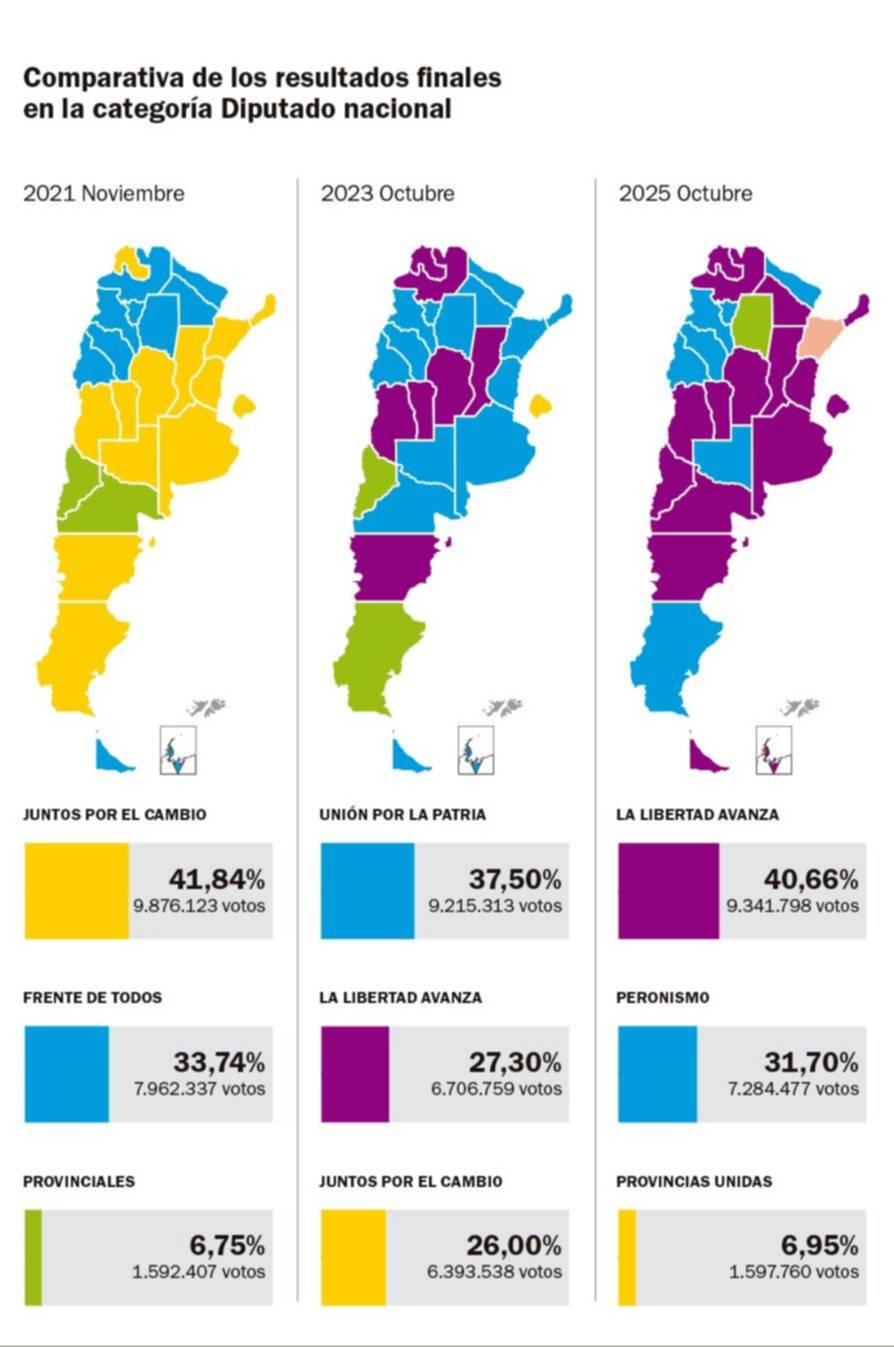 Las claves de la gran remontada violeta en la Provincia