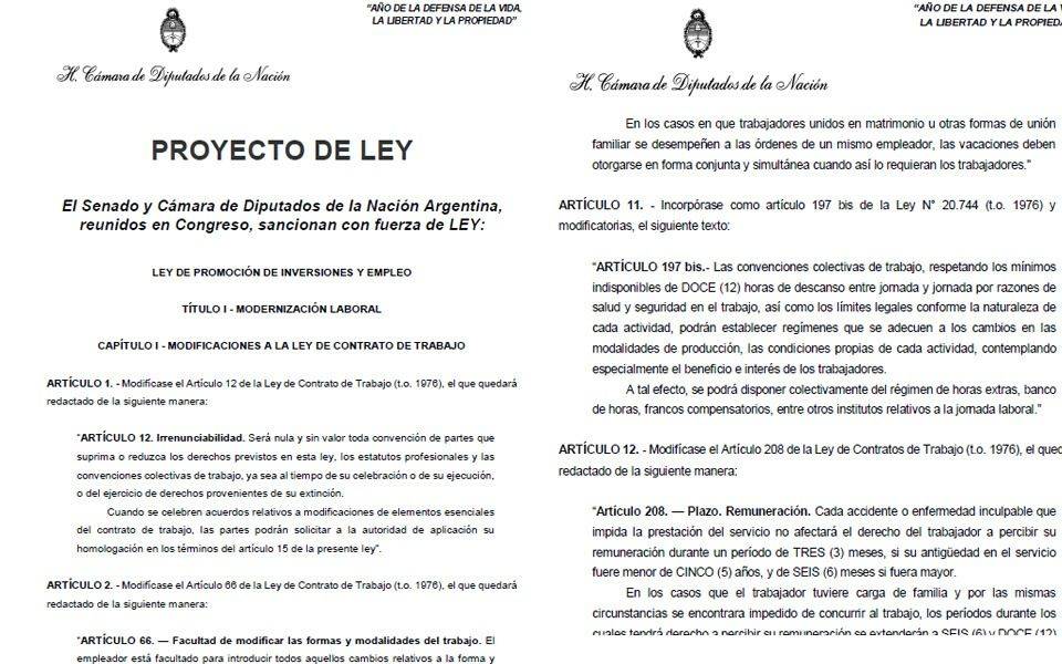 Los puntos clave de la Reforma Laboral de Javier Milei y el texto completo del proyecto 