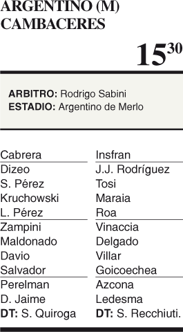 Camba se juega otra final con Argentino de Merlo