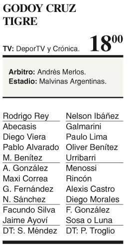 Godoy Cruz, ante un rival que viene en alza