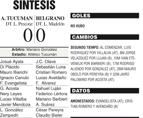 Un partido para olvidar rápido