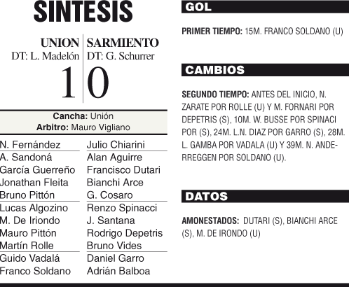 Unión sumó tres puntos