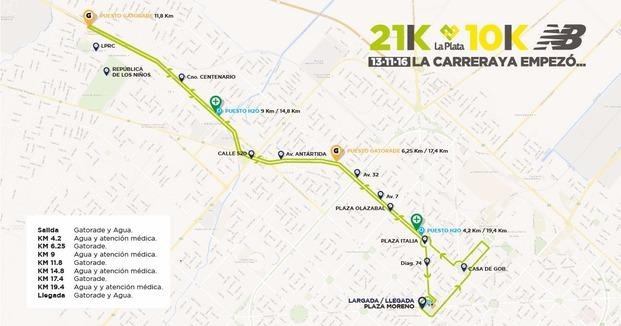 La Ciudad se prepara para "la media maratón": habrá cortes en el tránsito