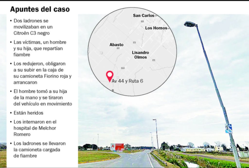Un hombre y su hija saltaron de su camioneta en movimiento para zafar de un secuestro