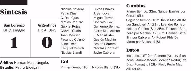 San Lorenzo festejó otra vez con un gol de Blandi