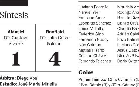 Banfield dio una clase de fútbol y goles en la Feliz