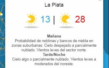 Domingo a pleno sol y con  temperatura máxima de 28 grados