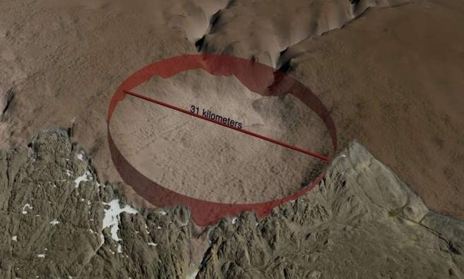 The crater created by an asteroid is found under the ice of Greenland