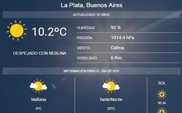 Domingo bien primaveral en la Ciudad;  sol a pleno y temperatura de 25ºC