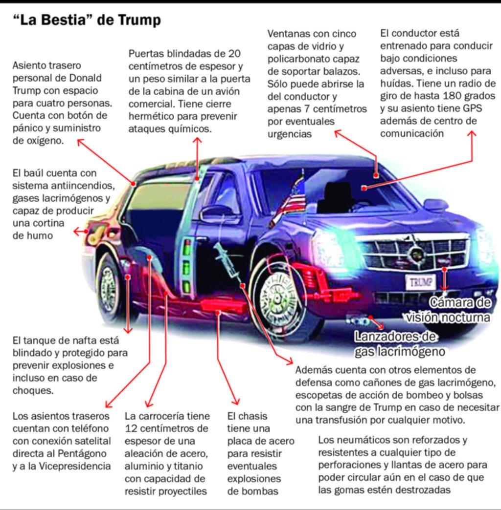 Trump trajo al país a “La Bestia”, el vehículo más seguro del mundo