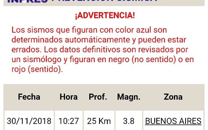 Un sismo afectó la región