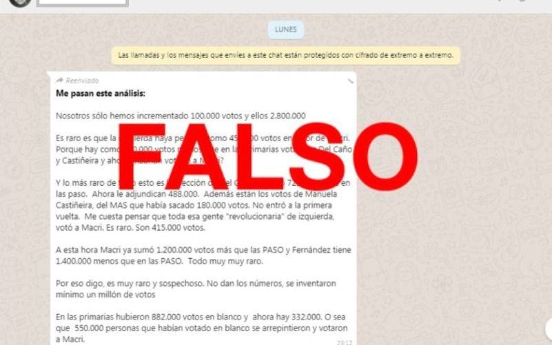 Es falsa la cadena viral que pone en duda el porcentaje obtenido por la fórmula Macri-Pichetto