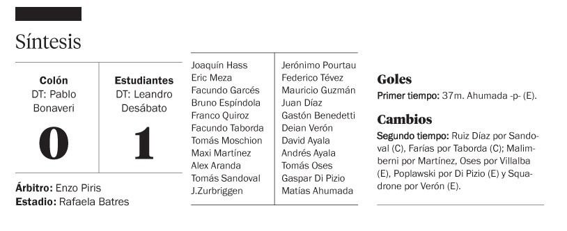 La Reserva albirroja ganó en Santa Fe y es escolta