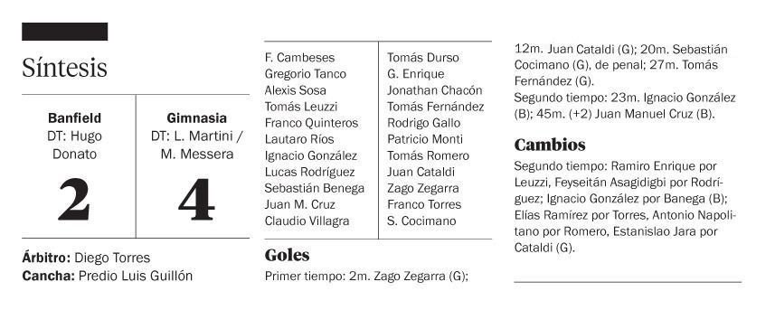 La Reserva del Lobo fue una tormenta de goles en Guillón