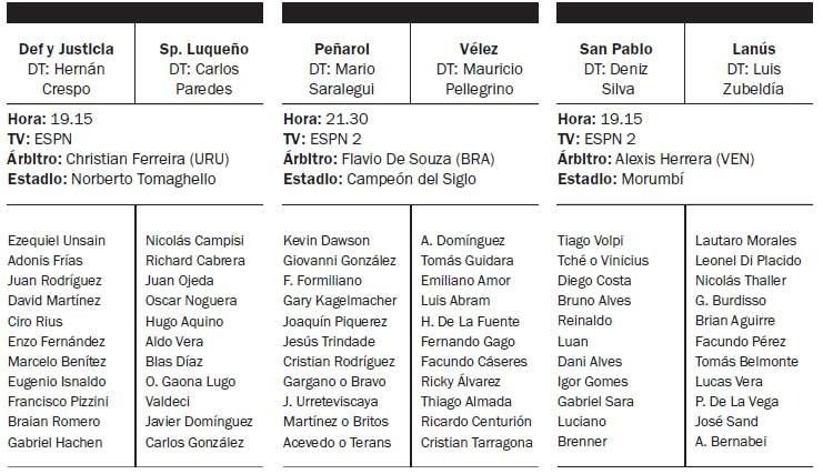 Lanús, Defensa y Vélez buscan el pase a octavos de final