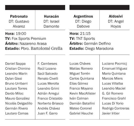 Paraná y La Paternal, los escenarios