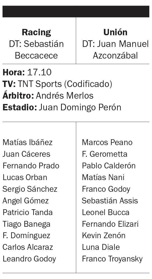 Con la mira en las Copas, Racing se mide con Unión