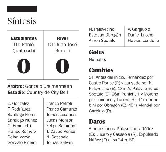 La Reserva no pasó del empate frente a River