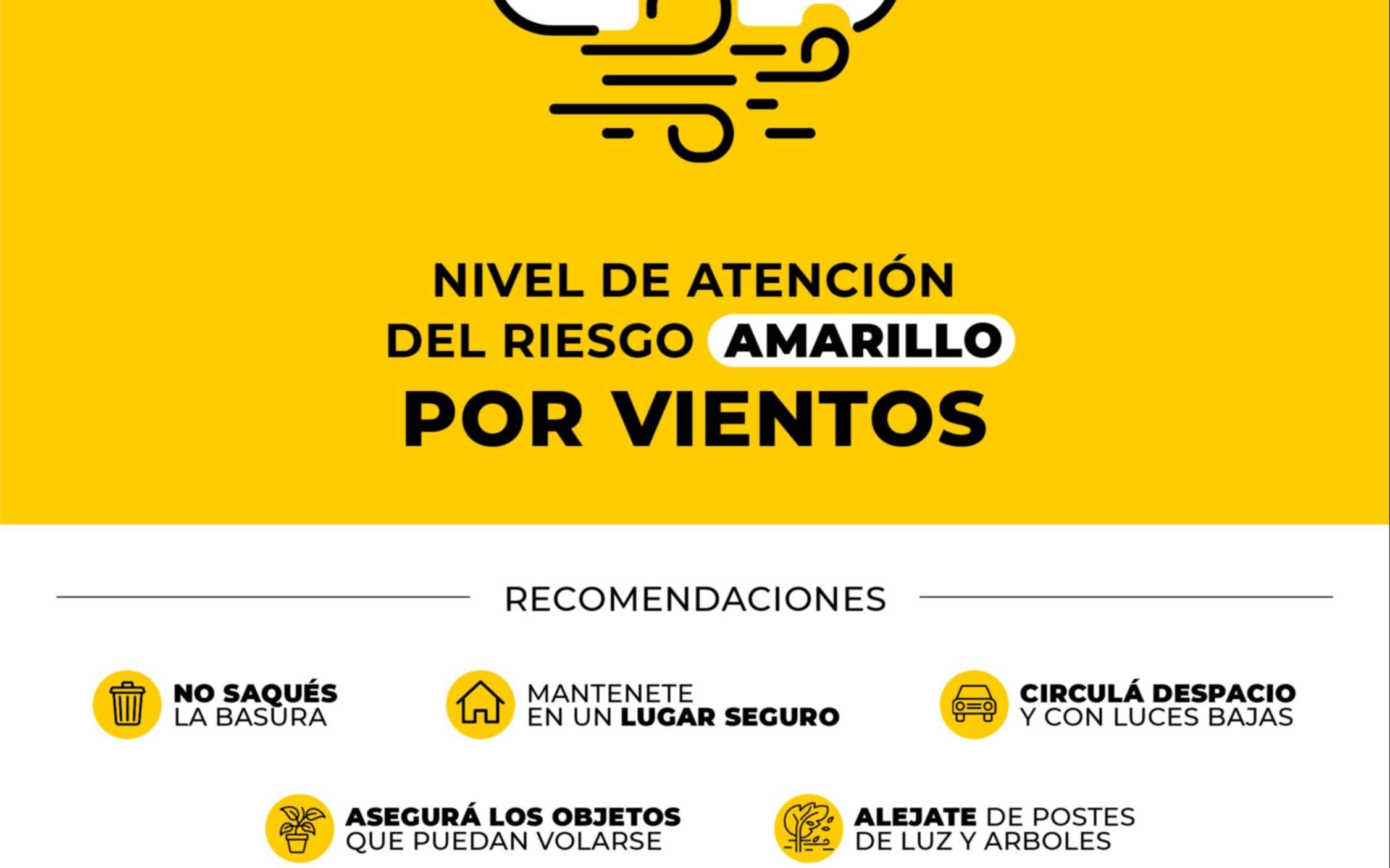 Sigue la alerta por fuertes vientos: barrio por barrio, las ráfagas más fuertes