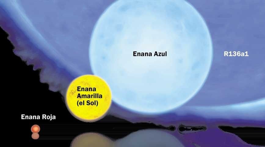 Un astro de 300 masas solares