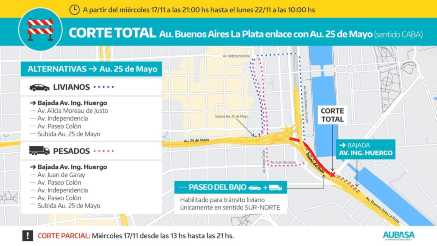Atención los que van por Autopista: anuncian obras a partir de mañana