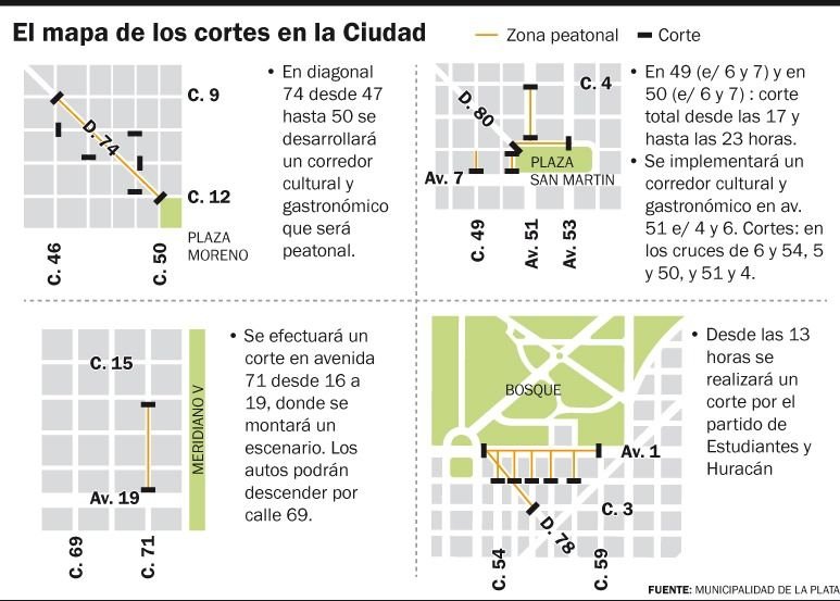 La agenda del aniversario con espectáculos locales