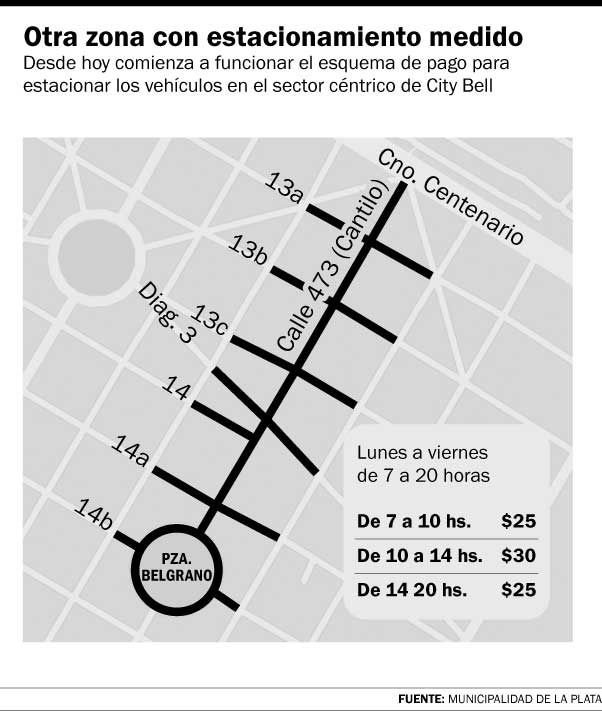 Comienza el pago para estacionar en City Bell