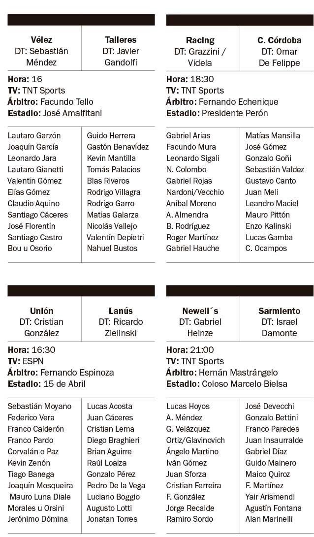 Racing necesita con urgencia la victoria