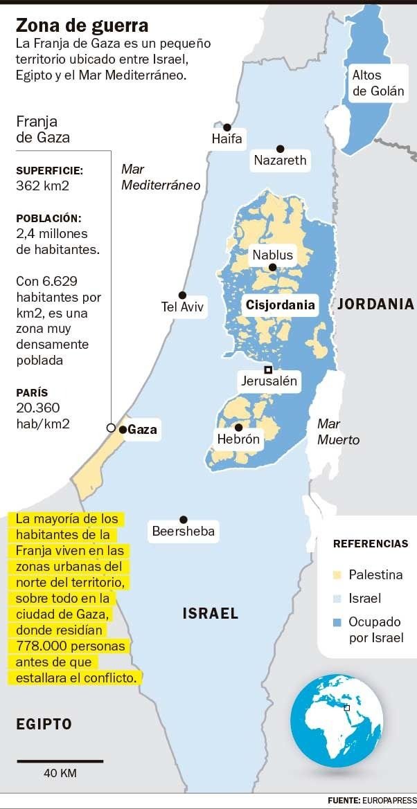 Franja de Gaza: un territorio con futuro incierto