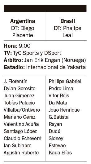 El Sub 17 enfrenta a Brasil, por el pasaje a semis